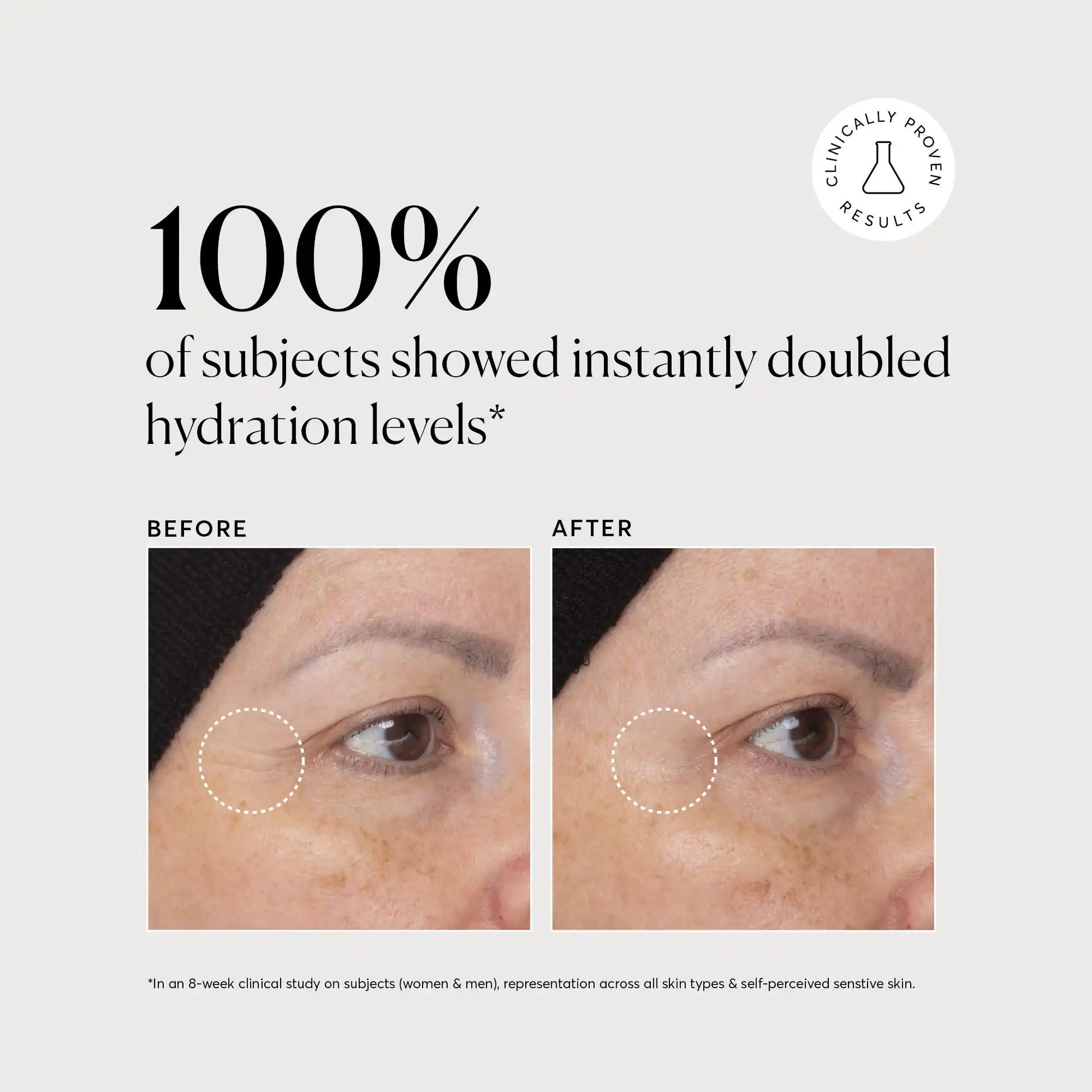 multi-peptide-moisturizer-travel-size-i2 NATR-10065-Alt-Images-Multi-Peptide-Moisturizer-04.webp