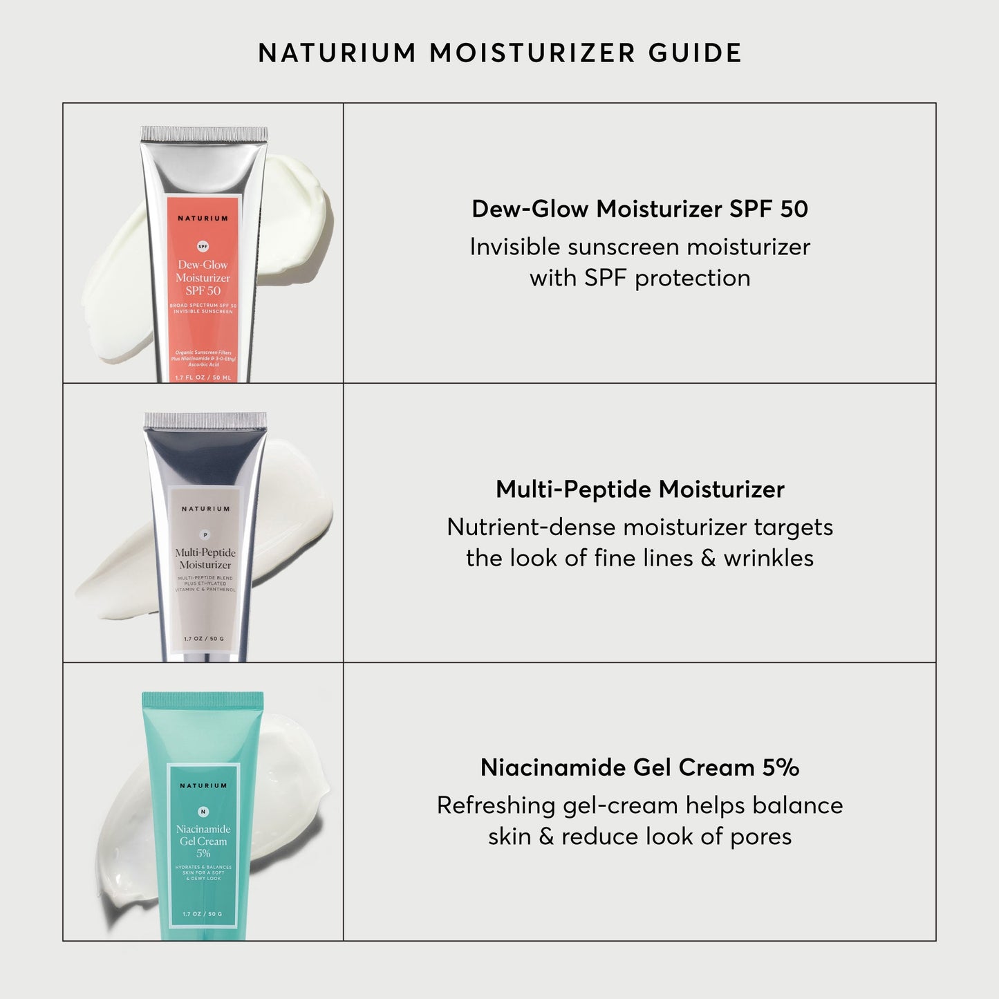 dew-glow-moisturizer-spf-50-q4 NATR-2026-Comparison-Charts-Moisturizers.jpg