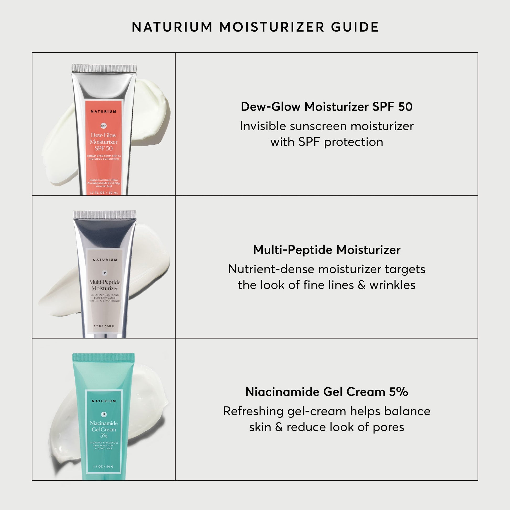 dew-glow-moisturizer-spf-50-q4 NATR-2026-Comparison-Charts-Moisturizers.jpg