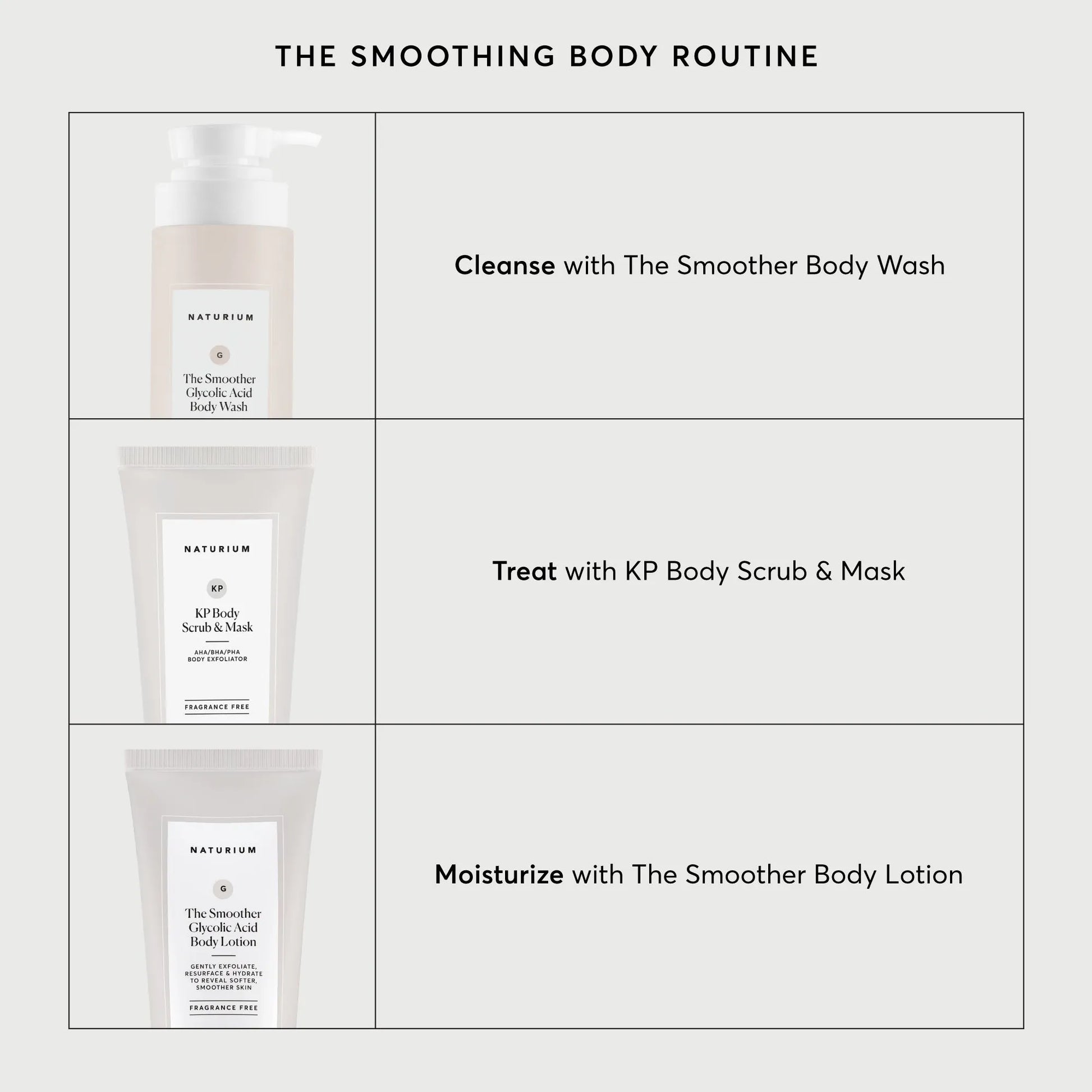 kp-body-scrub-and-mask-travel-size-x6 NATR-40011-Alt-Images-KP-Body-Scrub-_-Mask-05.webp