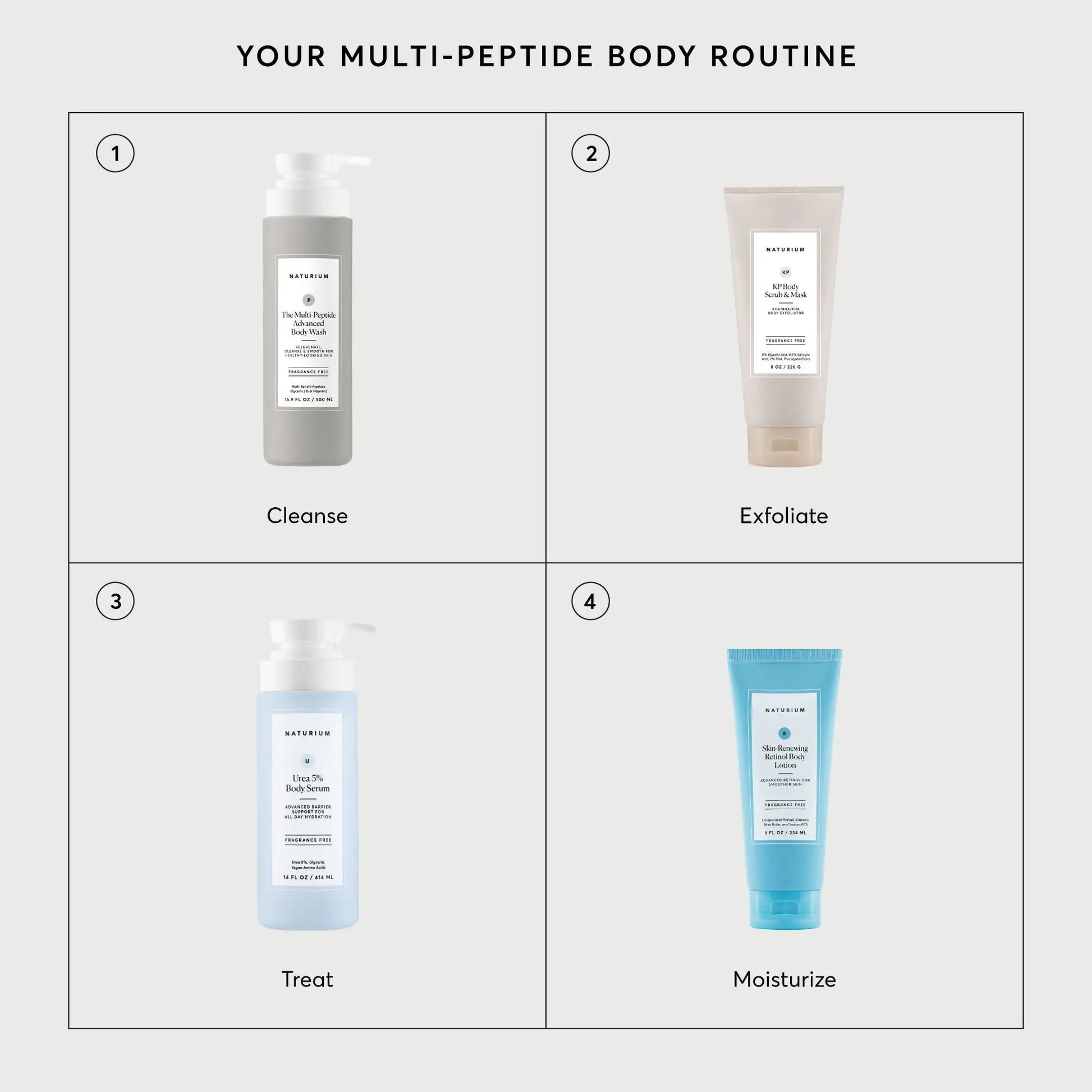 the-multi-peptide-advanced-body-wash-j8 NATR-40029-Alt-Images-Multi-Peptide-Body-Wash-07.webp