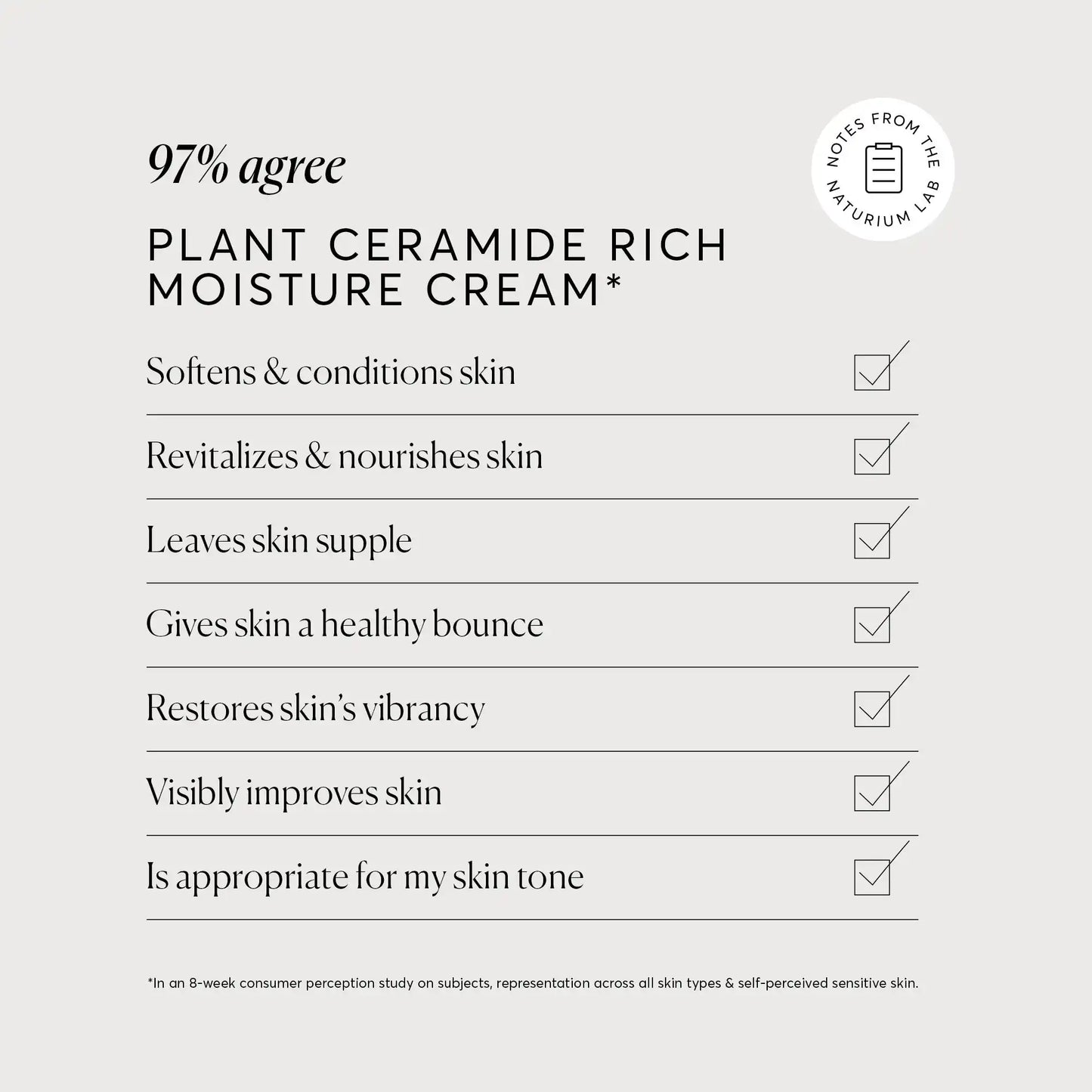 plant-ceramide-rich-moisture-cream-jumbo-p5 NATR_Plant_Ceramide_Clinical_Graphics_Bone_1_ad5a8440-5cad-41b2-bf35-21969d3c120b.webp