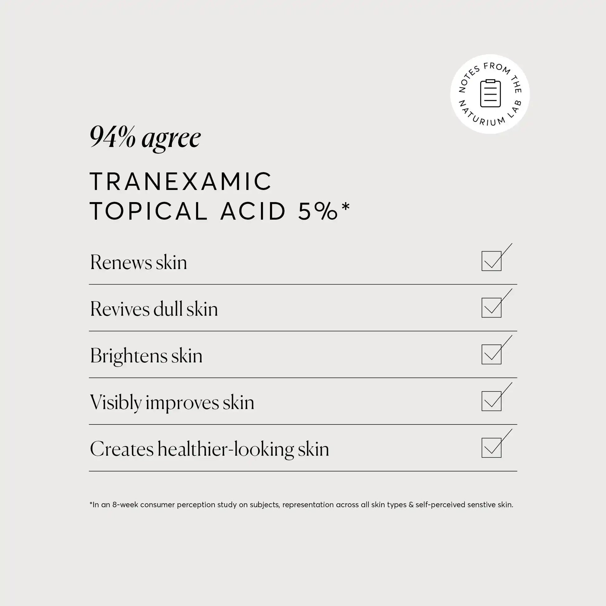 tranexamic-topical-acid-5-j3 NATR_Tranexamic_Acid_Clinical_Graphics_Checklist_Bone.webp
